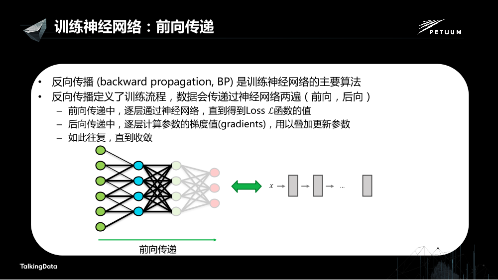 /【T112017-人本数据和智能分会场】Petuum Poseidon高效的分布式深度学习平台-9